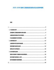 2025-2030園林工程建設(shè)區(qū)域特點(diǎn)企業(yè)競(jìng)爭(zhēng)格局
