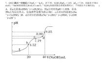 高中化學精品課件：水溶液中的離子反應