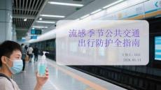 流感季節公共交通出行防護全指南