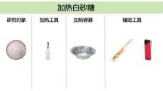 小學(xué)科學(xué)精品課件：發(fā)現(xiàn)變化中的新物質(zhì)1pptx