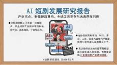 AI短劇發(fā)展研究報(bào)告