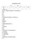甘肃疫情试题分析及答案
