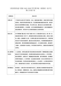 《基因的傳遞》教案-2025-2026學年冀少版（新教材）初中生物八年級下冊