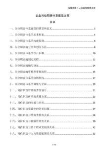 企業(yè)崗位職責(zé)體系建設(shè)方案