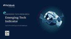 2025年四季度新興技術(shù)指標(biāo)