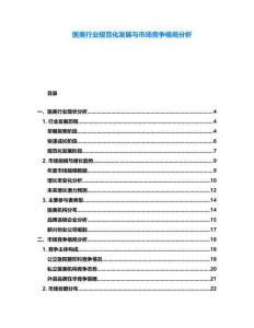 醫(yī)美行業(yè)規(guī)范化發(fā)展與市場競爭格局分析