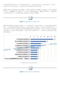 3·15丨2025年化妝品質(zhì)量不合格報告