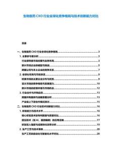 生物醫(yī)藥CXO行業(yè)全球化競(jìng)爭(zhēng)格局與技術(shù)創(chuàng)新能力對(duì)比