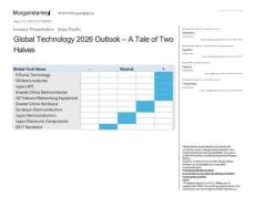 摩根士丹利  -2026年全球科技展望：前后走勢(shì)分化 Global Technology 2026 Outlook – A Tale of Two Halves