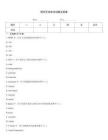 網頁開發技術試題及答案