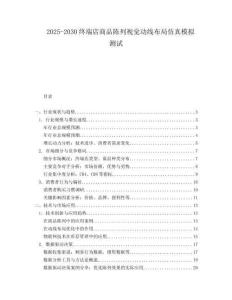 2025-2030終端店商品陳列視覺動線布局仿真模擬測試