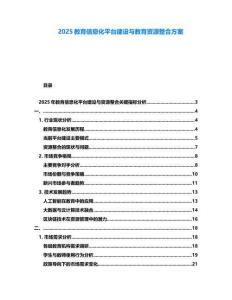 2025教育信息化平臺建設與教育資源整合方案