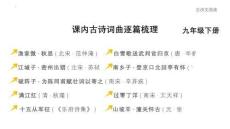 2026年安徽中考語文一輪復(fù)習(xí)《課內(nèi)古詩詞曲九年級下冊》課件