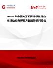 2026年中國(guó)方孔不銹鋼螺絲行業(yè)市場(chǎng)動(dòng)態(tài)分析及產(chǎn)業(yè)前景研判報(bào)告