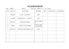 安全监督检查跟踪表