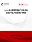 2026年中國弧形滑動門行業(yè)市場動態(tài)分析及產(chǎn)業(yè)前景研判報告