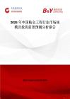 2026年中国贴金工程行业市场规模及投资前景预测分析报告