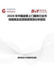 2026年中國送餐上門服務(wù)行業(yè)市場規(guī)模及投資前景預(yù)測分析報(bào)告