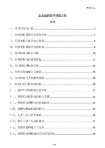 企業組織架構調整方案