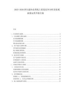 2025-2030養生滋補品類線上渠道競爭分析及私域流量運營升級方案