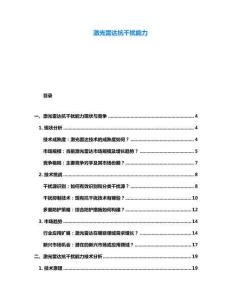 激光雷達(dá)抗干擾能力