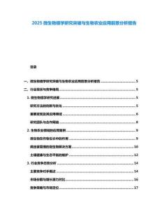 2025微生物組學研究突破與生物農業應用前景分析報告