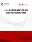 2026年中国工业级氦气行业市场动态分析及产业前景研判报告