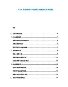 2026家電外觀材料耐候性加速測試方法報告