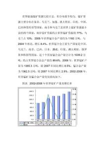 2008年中國(guó)電解錳工業(yè)生產(chǎn)能力地區(qū)分布