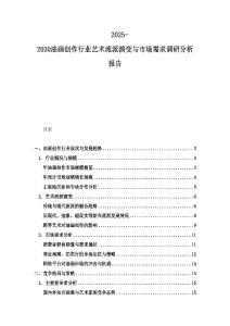 2025-2030油畫(huà)創(chuàng)作行業(yè)藝術(shù)流派演變與市場(chǎng)需求調(diào)研分析報(bào)告