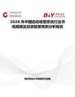 2026年中國自動收割系統行業市場規模及投資前景預測分析報告