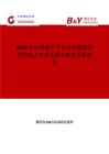 2026年中國線卡子行業發展現狀與市場占有率及排名研究分析報告