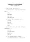 企業(yè)財務(wù)報表編制考試及答案