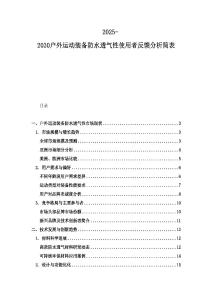 2025-2030戶外運動裝備防水透氣性使用者反饋分析簡表