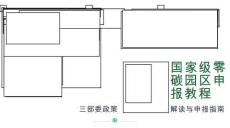 【申報指南】國家級零碳園區(qū)申報教程（AI生成）