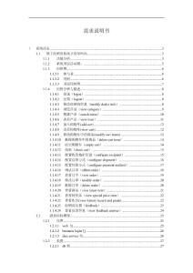 电子商务网站的需求分析