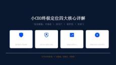 電信運營商規(guī)?；c一線責任重構(gòu)分析