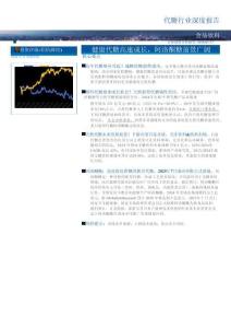 健康代糖高速成長，阿洛酮糖前景廣闊-