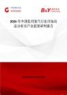 2026年中國醫用氦氣行業市場動態分析及產業前景研判報告