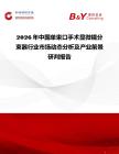 2026年中國單束口手術顯微鏡分束器行業市場動態分析及產業前景研判報告
