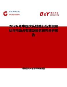 2026年中国大头娃娃行业发展现状与市场占有率及排名研究分析报告