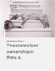 2025年美國寵物報(bào)告 The State of Pet Ownership in the U.S.