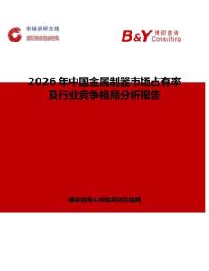 2026年中國金屬制器市場占有率及行業競爭格局分析報告
