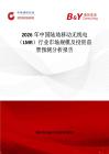 2026年中国陆地移动无线电（LMR）行业市场规模及投资前景预测分析报告