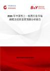 2026年中國雪上一枝蒿行業市場規模及投資前景預測分析報告