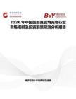 2026年中國面部真皮填充物行業市場規模及投資前景預測分析報告