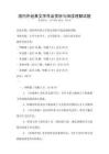國內外經典文學作品賞析與閱讀理解試題