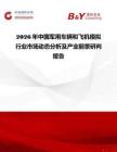 2026年中國軍用車輛和飛機(jī)模擬行業(yè)市場(chǎng)動(dòng)態(tài)分析及產(chǎn)業(yè)前景研判報(bào)告