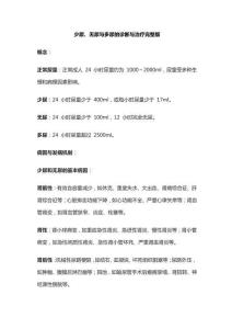 少尿、无尿与多尿的诊断与治疗完整版