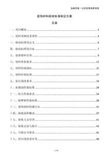 裝飾材料驗收標準制定方案